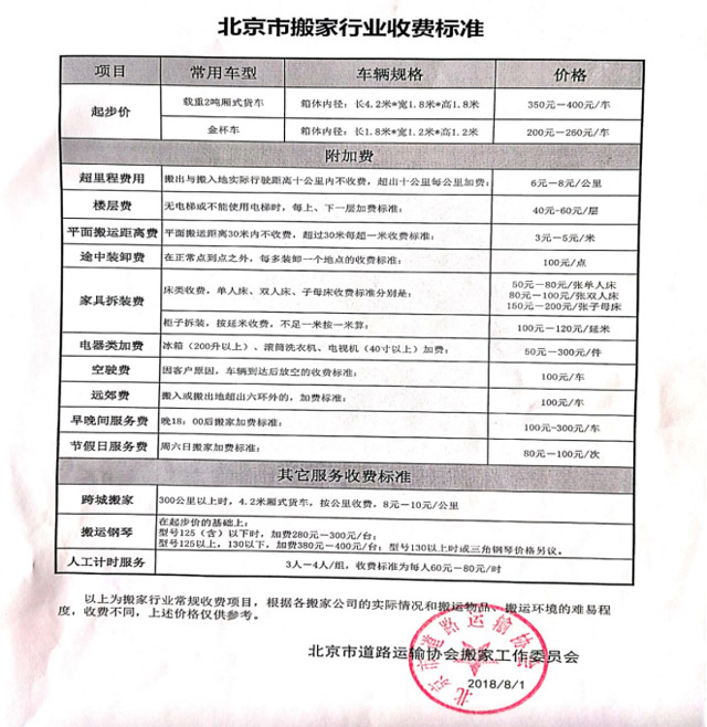 义乌市搬家行业收费标准